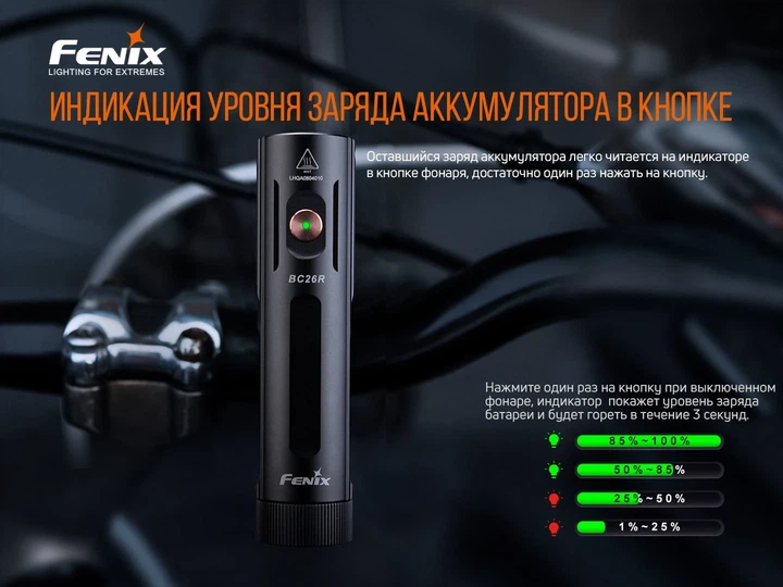 Велофара Fenix BC26R 1600 лм авиационный алюминий 113х27 мм черная - Фото 11 Велофара Fenix BC26R 1600 лм авиационный алюминий 113х27 мм черная - изображение 11