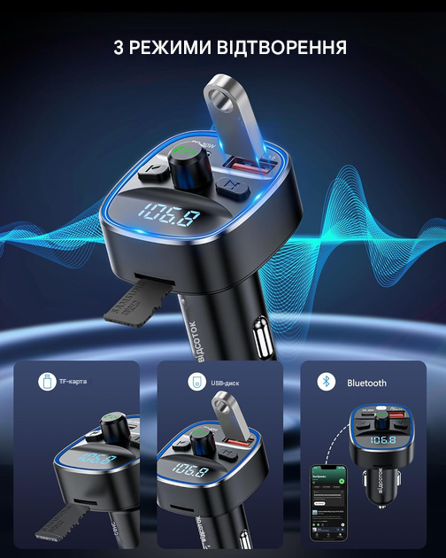 FM передавач для авто LENCENT T25M C3 Bluetooth 5.4 48W PD 30W QC3.0 18W 7 кольорів підсвітка hands-free USB TF - изображение 3