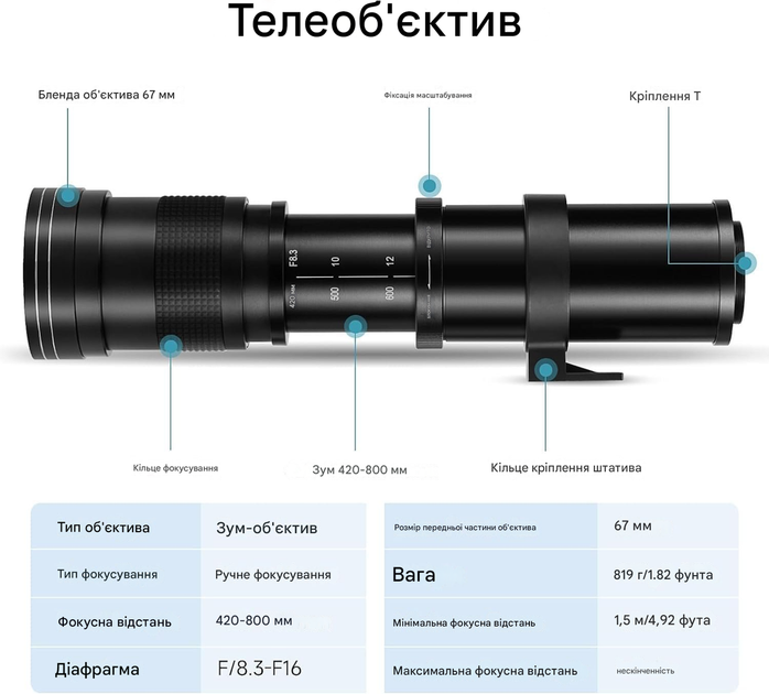 Телеоб'єктив JinTu / 420-800 mm / f/8.3-16 / Sony E - зображення 5