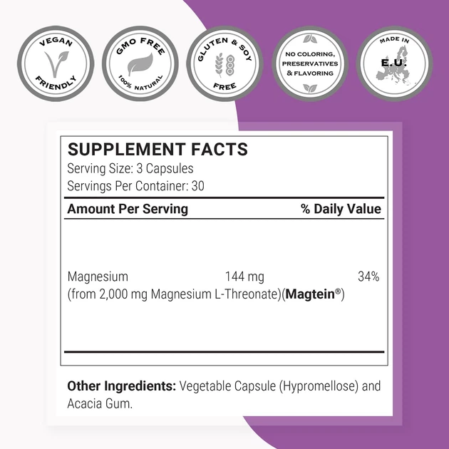 Добавка премиум-класса магний треонат для мозга Supersmart Magnesium L-Threonate 90 капсул - Фото 4 Добавка премиум-класса магний треонат для мозга Supersmart Magnesium L-Threonate 90 капсул - зображення 4