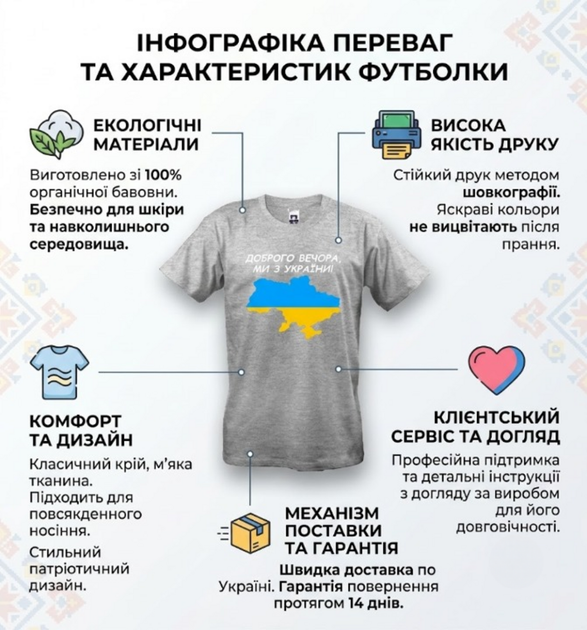 Футболка женская патриотическая однотонная приталенная укороченная базовая с принтом Доброго вечора ми з України размер M серый - изображение 10