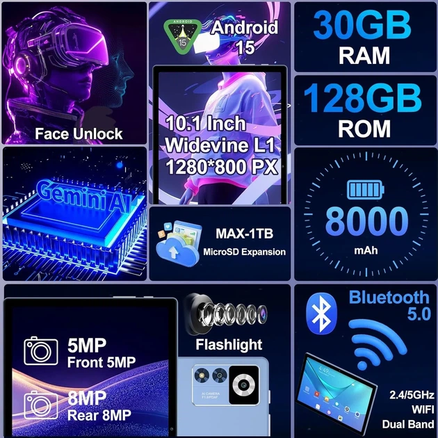 Планшет 10.1" ZIOVO Z168 8+22/128Gb 8 ядер Android 15 8000 mAh Голубой (102185005) - изображение 2