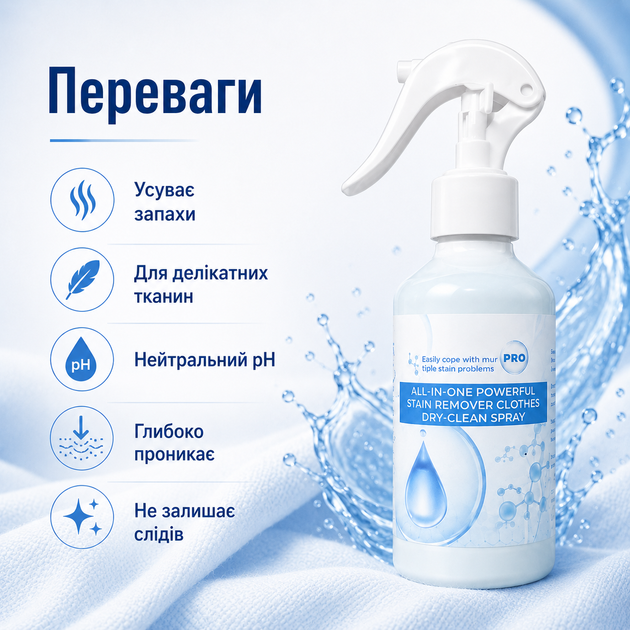 Средство для удаления пятен с одежды Multipurpose Cleaning Spray, Спрей для удаления пятен с одежды, 200 мл Бутылатель - Фото 10 Средство для удаления пятен с одежды Multipurpose Cleaning Spray, Спрей для удаления пятен с одежды, 200 мл Бутылатель - изображение 10