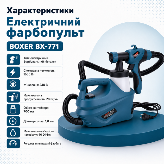 Электрический краскопульт BOXER BX-771 1650 Вт с соплом 1,8 мм и баком 700 мл для покраски стен, потолков, мебели, дверей, заборов, ворот, древесины, металла, бетона, нанесения красок, лаков, грунтовок, морилок и защитных покрытий - Фото 3 Электрический краскопульт BOXER BX-771 1650 Вт с соплом 1,8 мм и баком 700 мл для покраски стен, потолков, мебели, дверей, заборов, ворот, древесины, металла, бетона, нанесения красок, лаков, грунтовок, морилок и защитных покрытий - изображение 3