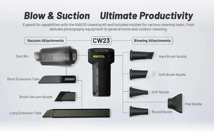 Nitecore CW23 Вентилятор багатофункціональний, помаранчевий - изображение 10
