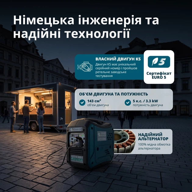 Генератор Konner&Sohnen KS 3000i S инверторный бензиновый 3кВт - изображение 6