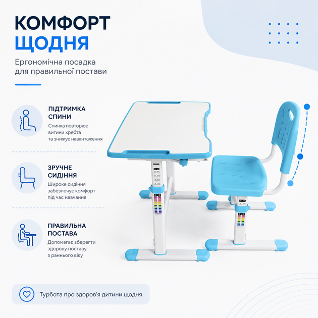 Комплект Cubby Sorpresa Blue парта + стул трансформеры (Sorpresa Blue) - изображение 4