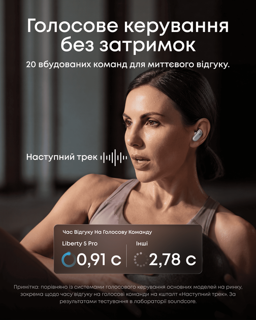 Гарнітура Anker SoundСore Liberty 5 Pro White (7263456) - Фото 14 Гарнітура Anker SoundСore Liberty 5 Pro White (7263456) - изображение 14