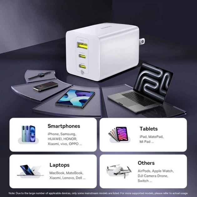 Зарядное устройство Baseus EnerFill 100 Вт 3 порта Белый (P10182102213-00) - изображение 6