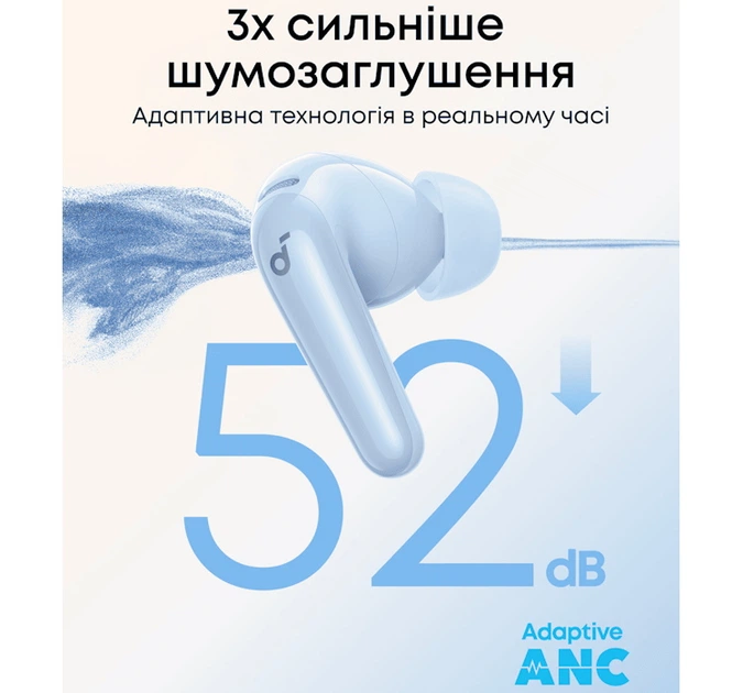 Наушники Anker SoundCore R60i NC Blue (D1202G31) - Фото 10 Наушники Anker SoundCore R60i NC Blue (D1202G31) - изображение 10