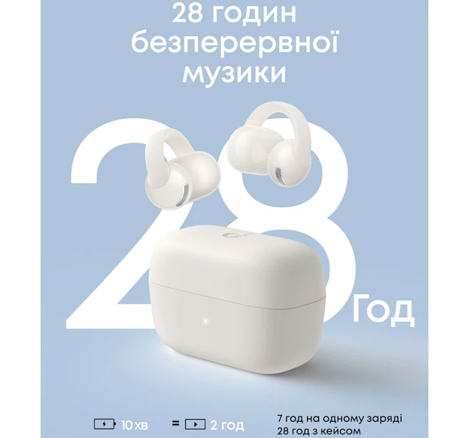 Наушники Anker SoundCore C50i White (D1101G21) - изображение 9