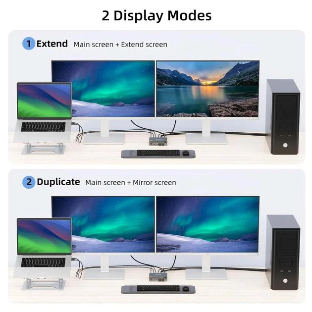 Коммутатор KVM KVEVE на 2 монитора с Type-C и HDMI - изображение 3