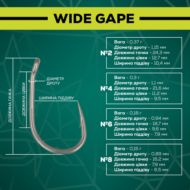 Крючок GC G.Carp Wide Gape TF №6 (10шт) - изображение 3