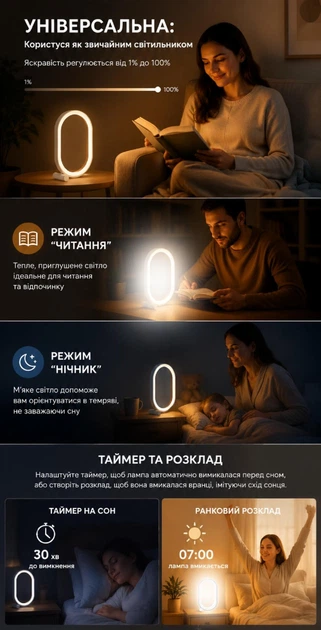 Розумне освітлення RGB настільний розумний світильник-нічник Smart LED Tuya, портативна лампа з Bluetooth/Wi-Fi, керування голосом Alexa/Google, віддалений доступ, додаток на Android/iOS - зображення 3