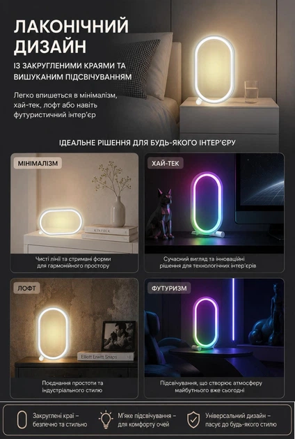 Розумне освітлення RGB настільний розумний світильник-нічник Smart LED Tuya, портативна лампа з Bluetooth/Wi-Fi, керування голосом Alexa/Google, віддалений доступ, додаток на Android/iOS - зображення 6