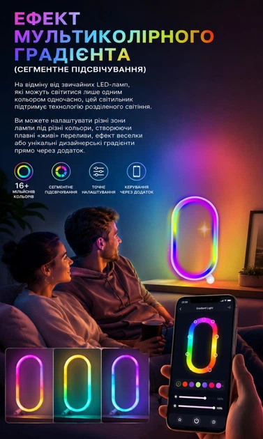 Розумне освітлення RGB настільний розумний світильник-нічник Smart LED Tuya, портативна лампа з Bluetooth/Wi-Fi, керування голосом Alexa/Google, віддалений доступ, додаток на Android/iOS - зображення 7