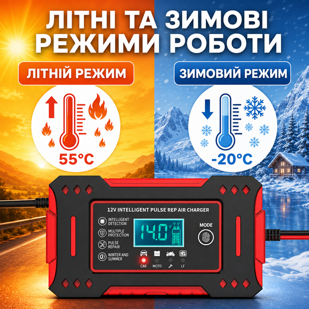Зарядное устройство для автомобильного аккумулятора (12V/24V) 6A Red - Фото 4 Зарядное устройство для автомобильного аккумулятора (12V/24V) 6A Red - изображение 4