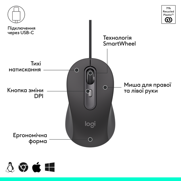 Комплект (клавіатура + миша) Logitech Signature Slim MK620 Combo for Business Graphite (920-013349) [145997] - зображення 5