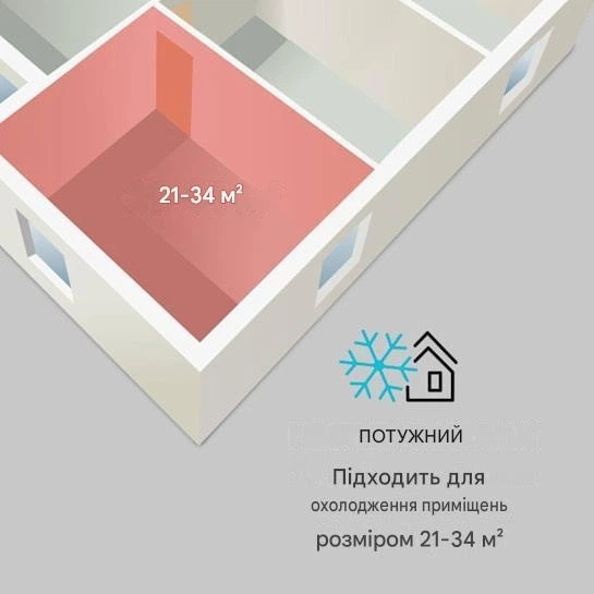 Кондиционер мобильный Klarstein Pure Blizzard Air Conditioner (10028187) - изображение 6