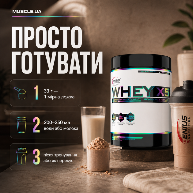 Пробник Genius Nutrition Whey-X5, 33 г., Шоколад Буено - зображення 3