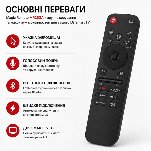 Пульт Magic Remote MR25GA для телевизоров LG с указкой (аэромышью) и голосовым поиском - изображение 2