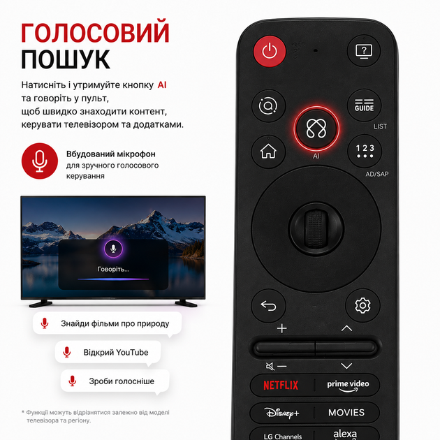 Пульт Magic Remote MR25GA для телевизоров LG с указкой (аэромышью) и голосовым поиском - изображение 3