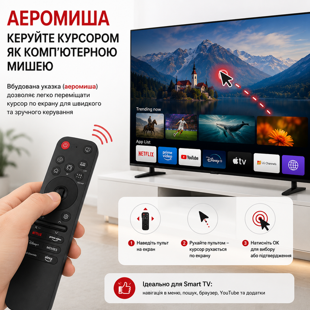 Пульт Magic Remote MR25GA для телевизоров LG с указкой (аэромышью) и голосовым поиском - изображение 4