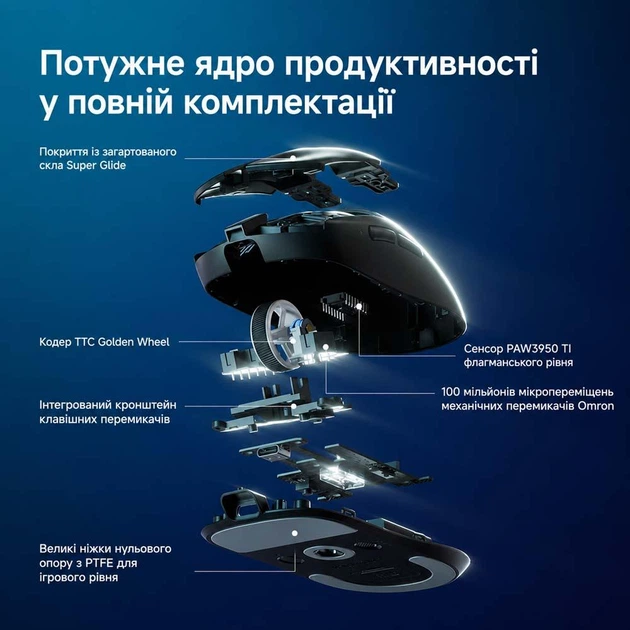 Ігрова бездротова миша MCHOSE A7 V2 White - Фото 4 Ігрова бездротова миша MCHOSE A7 V2 White - зображення 4