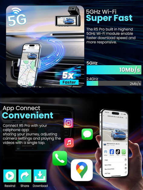 Відеореєстратор ALLTOTIVE R5 Pro 4K + 2.5K, 2 камери, Wi-Fi 5 ГГц, GPS, карта 128 ГБ, IPS 3,16″, WDR - зображення 4