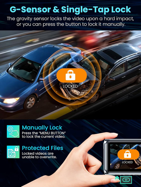 Відеореєстратор ALLTOTIVE R5 Pro 4K + 2.5K, 2 камери, Wi-Fi 5 ГГц, GPS, карта 128 ГБ, IPS 3,16″, WDR - зображення 5