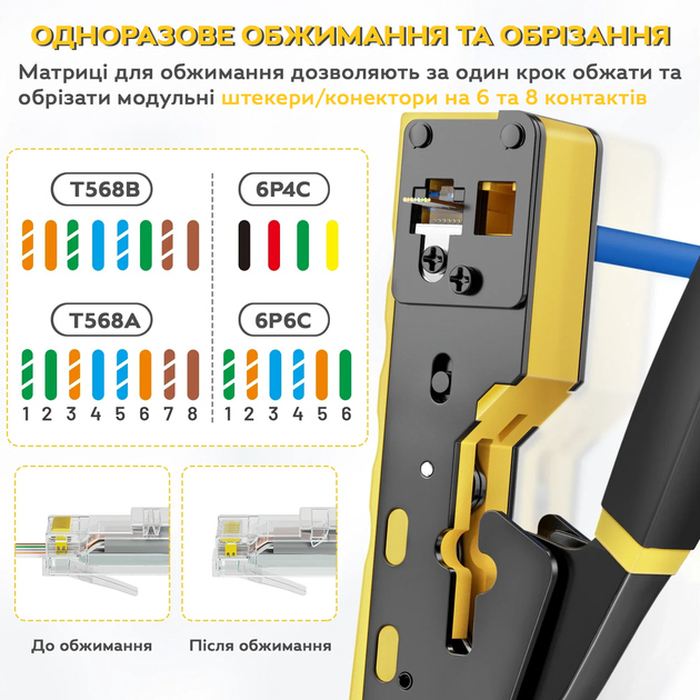 Обжимной инструмент RJ45 6088 с проходной технологией/ Многофункциональный кримпер для Ethernet-кабелей - изображение 5