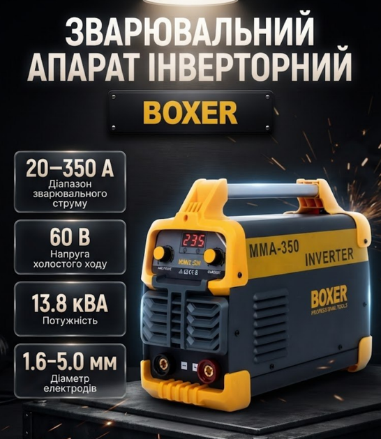 Инверторный сварочный аппарат BOXER IGBT MMA 20 350 А 350 А для электродов 1.6 5 мм со щитком электрододержателем и зажимом массы - Фото 1 Инверторный сварочный аппарат BOXER IGBT MMA 20 350 А 350 А для электродов 1.6 5 мм со щитком электрододержателем и зажимом массы - изображение 1