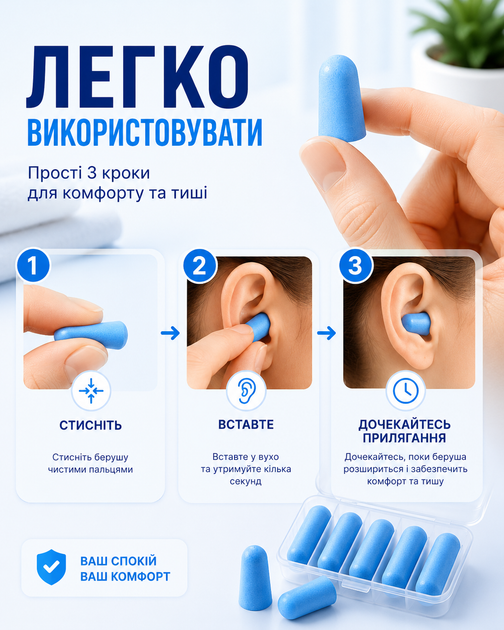 Беруши для сна от шума храпа беруши в кейсе мягкие противошумные вкладыши для ушей синие 5 пар 10 шт для путешествий отдыха работы учебы компактные шумопоглощающие - Фото 2 Беруши для сна от шума храпа беруши в кейсе мягкие противошумные вкладыши для ушей синие 5 пар 10 шт для путешествий отдыха работы учебы компактные шумопоглощающие - изображение 2