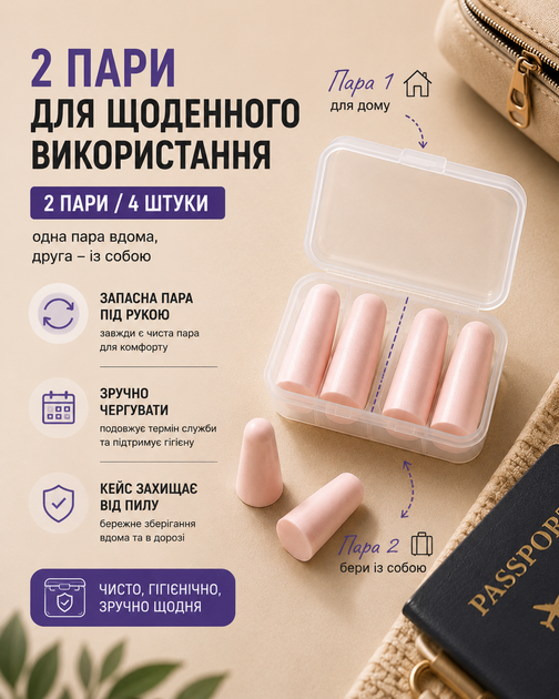 Беруши для сна от шума храпа беруши в кейсе мягкие противошумные вкладыши для ушей розовые 2 пары 4 шт для путешествий отдыха работы учебы компактные шумопоглощающие - изображение 4