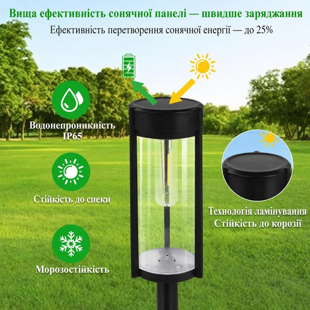 Садовые фонари на солнечной панели 4 шт уличные водостойкие LED светильники для дорожек, террас и двора, уличное освещение с затчиком затмения (YT74I) - изображение 3