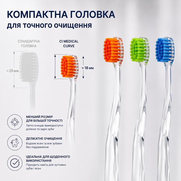 Мягкие японские зубные щетки 3шт для чувствительных зубов и десен, компактная головка, PBT-щетинки, набор Curve, Ci Medical (4580532568804_оранжевая_зеленая_синяя) - изображение 5