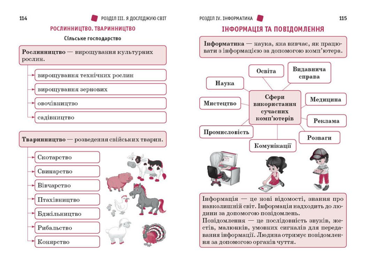 Первый справочник учащегося. Чекина О.Ю. - Фото 5 Первый справочник учащегося. Чекина О.Ю. - изображение 5