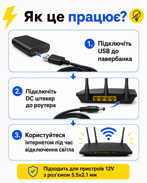 Кабель для роутера от павербанка повербанка USB DC 5V на 12V DC 5.5x2.1 мм 1 м кабель питания для Wi Fi роутера модема GPON ONU терминала повышающий переходник 12V шнур для роутера интернет без света блэкаут резервное питание mini UPS USB кабель - Фото 2 Кабель для роутера от павербанка повербанка USB DC 5V на 12V DC 5.5x2.1 мм 1 м кабель питания для Wi Fi роутера модема GPON ONU терминала повышающий переходник 12V шнур для роутера интернет без света блэкаут резервное питание mini UPS USB кабель - изображение 2
