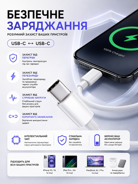 Кабель быстрой зарядки андроид айфон type c to type c 1м для телефона ноутбука планшета apple android iphone ipad macbook устройств с тайпси Foxconn usbc cable универсальный провод для передачи данных синхронизации быстрая зарядка тайп си 1 метр - изображение 5