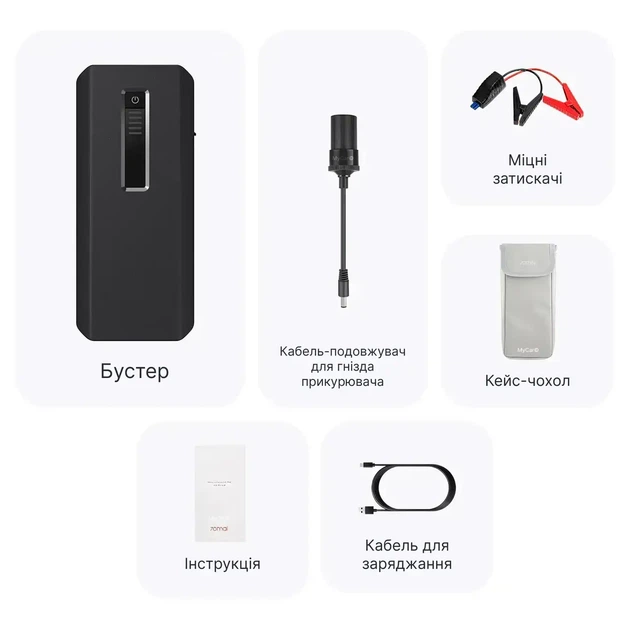 Пусковое устройство 70mai Jump Starter PS06 18000mAh 1000A 12V, бустер для авто, power bank - изображение 2