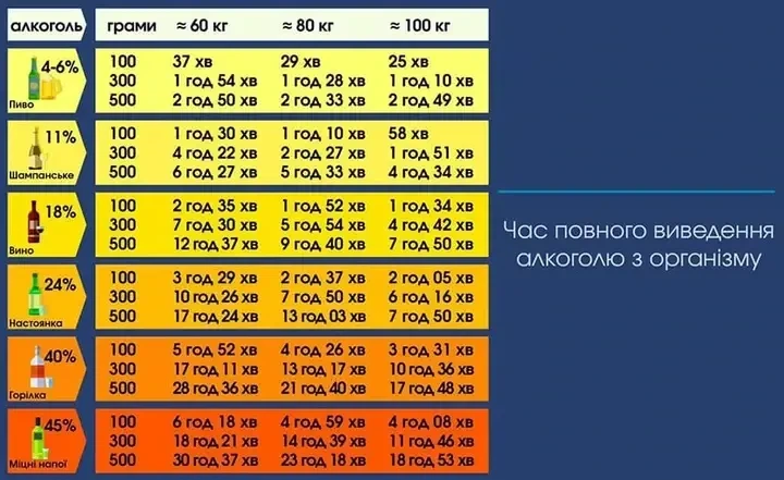 Тест-полоска для определения алкоголя в слюне ALC-S11 ECOTEST - изображение 3
