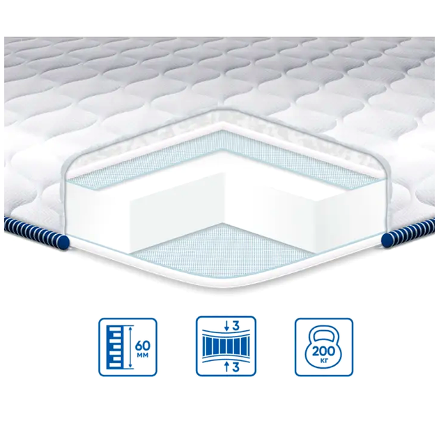 Топпер EuroSleep Super Strong средней жесткости 120х190 жаккард MC-4230 - зображення 2