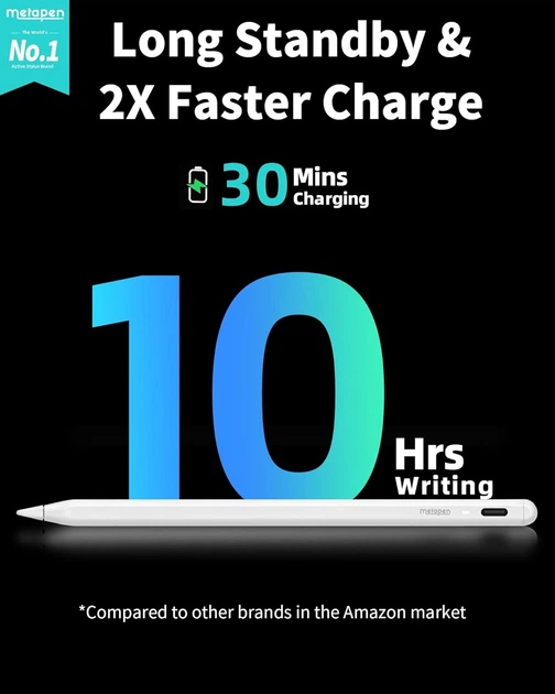 Стилус для Apple iPad Metapen Pencil A8 белый беспроводной активный ручка для планшета с магнитным креплением - Фото 4 Стилус для Apple iPad Metapen Pencil A8 белый беспроводной активный ручка для планшета с магнитным креплением - изображение 4