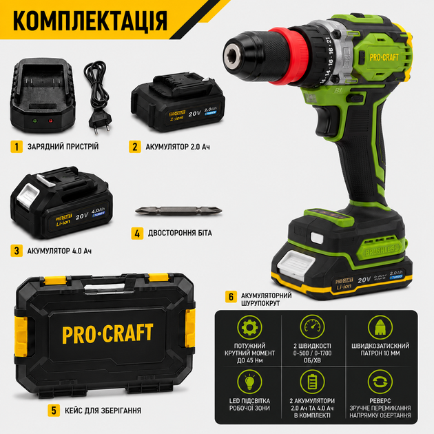 Шуруповерт аккумуляторный бесщеточный Procraft PA18LiPro DFR 20V 30 Нм 2 АКБ 2Ah і 4Ah дрель шуруповерт в кейсе - Фото 2 Шуруповерт аккумуляторный бесщеточный Procraft PA18LiPro DFR 20V 30 Нм 2 АКБ 2Ah і 4Ah дрель шуруповерт в кейсе - изображение 2