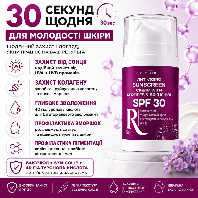 Антивозрастной солнцезащитный крем для лица Reclaire SPF 30 50 мл с бакучиолом, пептидами Syn-Coll® и гиалуроновой кислотой - изображение 2