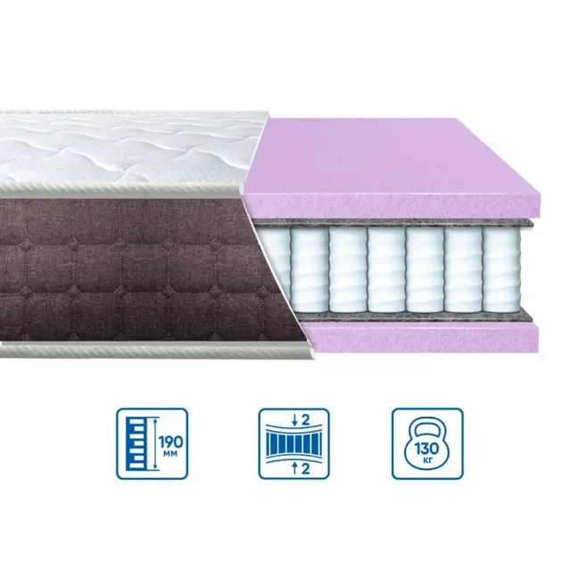 Матрас пружинный двусторонний Eurosleep BRAVE SPRING FOAM KNIT 80х200 - Фото 1 Матрас пружинный двусторонний Eurosleep BRAVE SPRING FOAM KNIT 80х200 - изображение 1