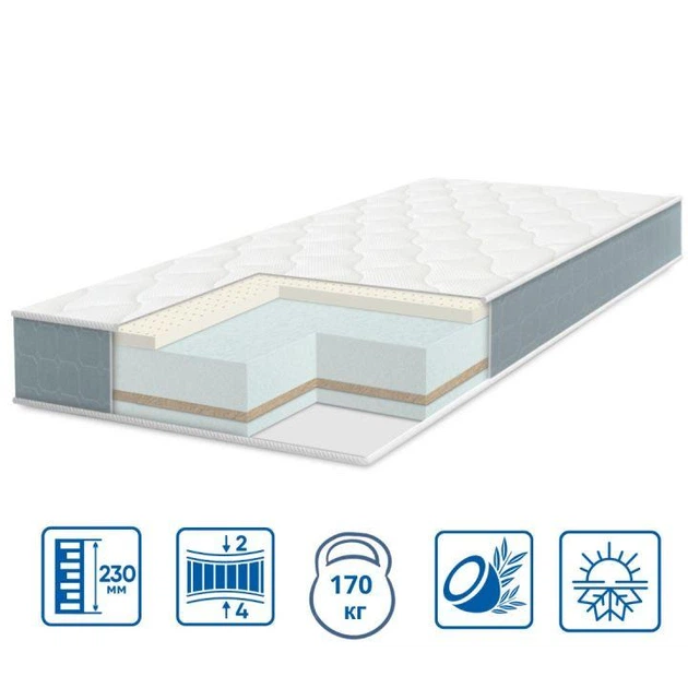 Матрас пружинный двусторонний Eurosleep PULSON ELIT LATEX-COCOS - Фото 1 Матрас пружинный двусторонний Eurosleep PULSON ELIT LATEX-COCOS - изображение 1