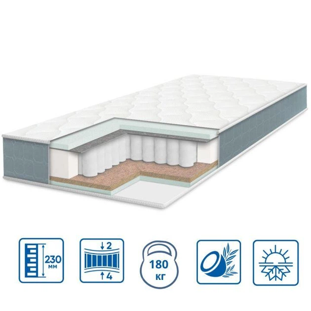 Матрас пружинный двусторонний Eurosleep PULSON ELIT COCOS - Фото 1 Матрас пружинный двусторонний Eurosleep PULSON ELIT COCOS - изображение 1