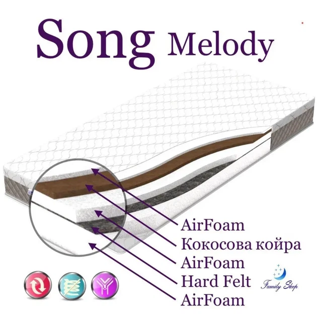 Матрац безпружинний ортопедичний Family Sleep Song Melody Collection - Фото 6 Матрац безпружинний ортопедичний Family Sleep Song Melody Collection - зображення 6