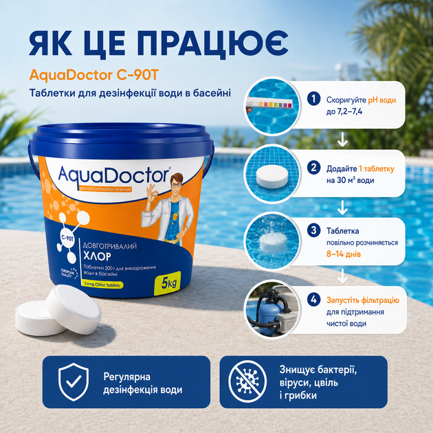Хімія для постійної підтримки чистоти басейну AquaDoctor довготривалий хлор таблетований 5 кг - зображення 3